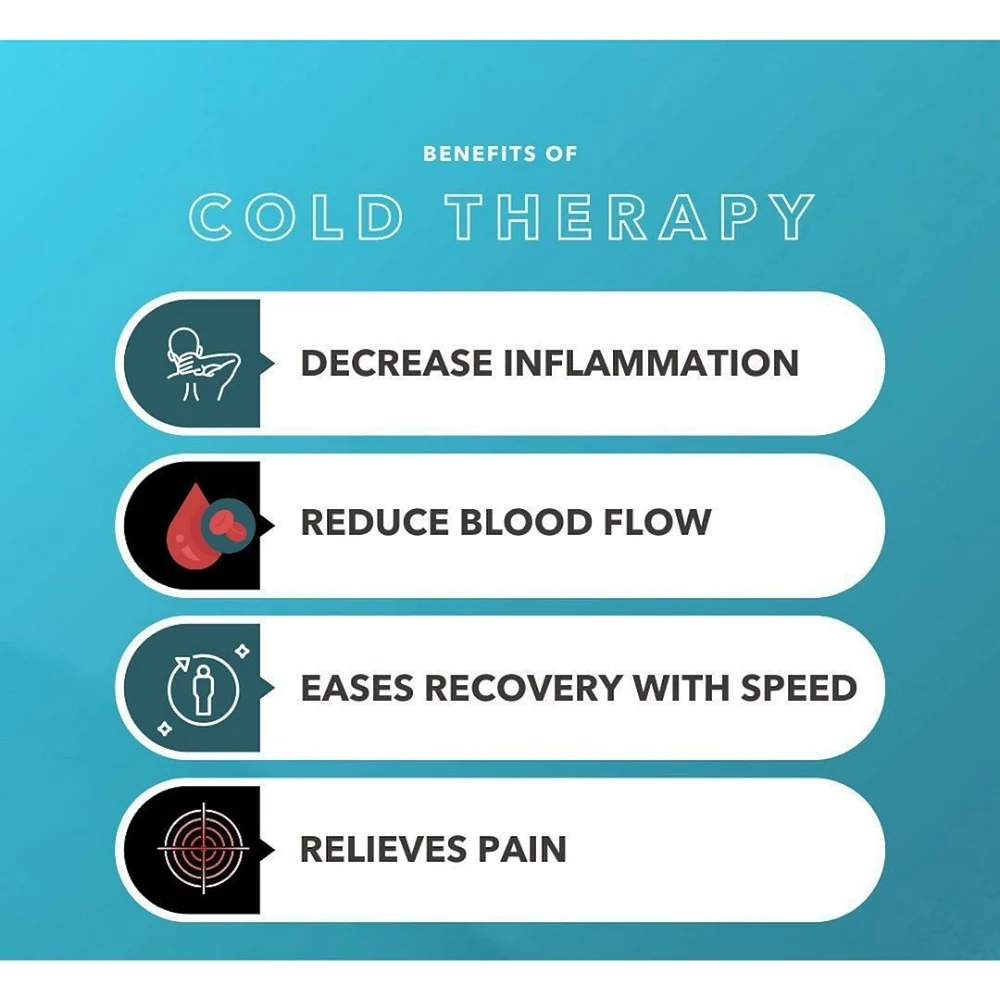 Ice Gel, Muscle and Joint Pain Relief, Reduces Inflammation