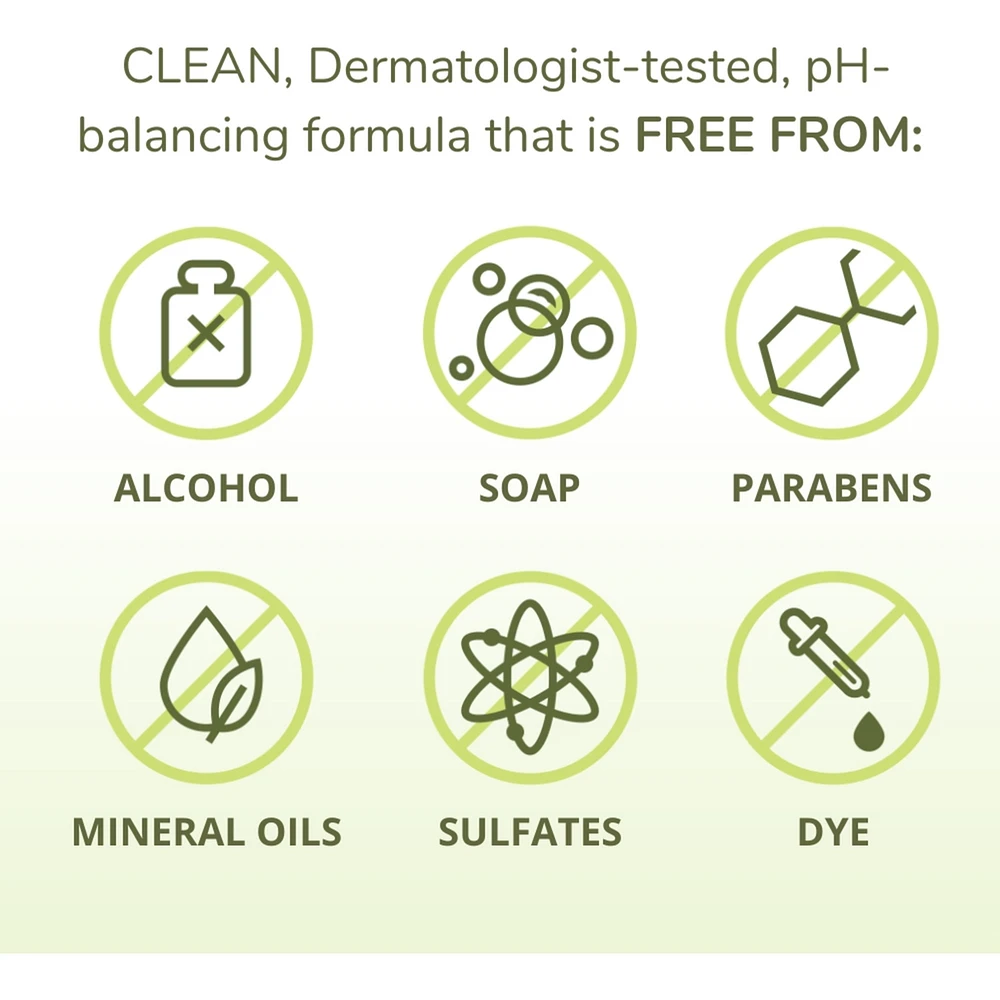 CLEAN Blemish-Prone Facial Cleanser with Salicylic Acid and Hyaluronic Acid, Paraben-Free, Soap-Free, Mineral Oil Free