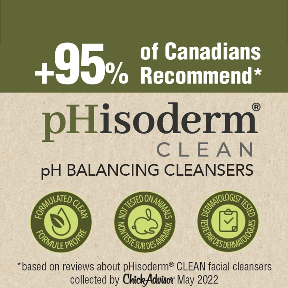 CLEAN Blemish-Prone Facial Cleanser with Salicylic Acid and Hyaluronic Acid, Paraben-Free, Soap-Free, Mineral Oil Free