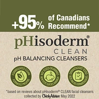 CLEAN Blemish-Prone Facial Cleanser with Salicylic Acid and Hyaluronic Acid, Paraben-Free, Soap-Free, Mineral Oil Free