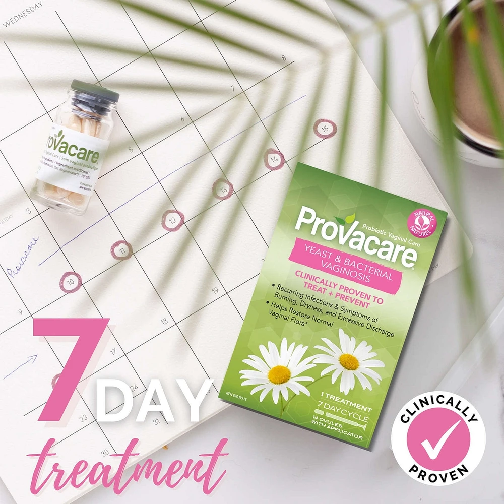 Probiotic Vaginal Care, Natural Treatment for Vaginal Yeast and/or Bacterial Infection