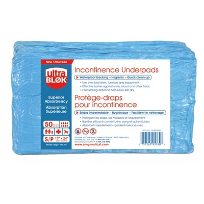 Absorbent Disposable Underpads
