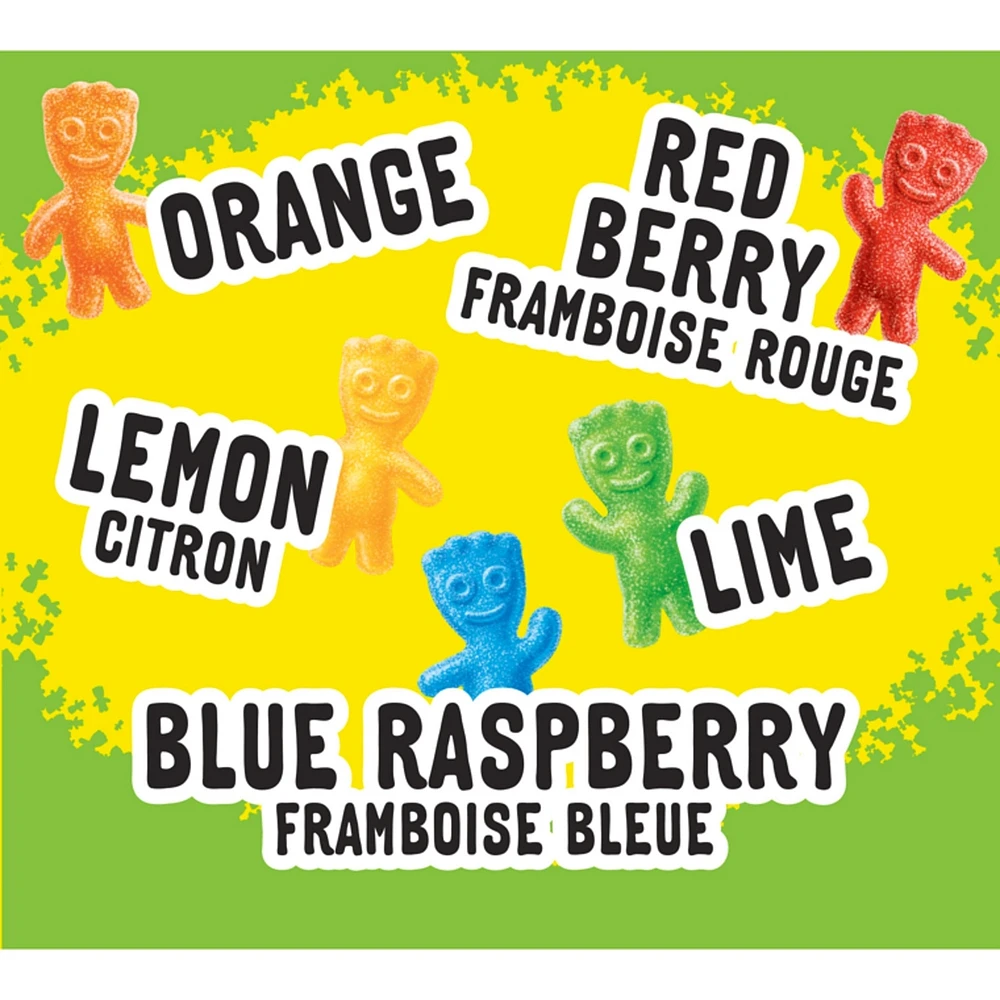 Candy Share Size