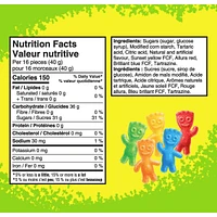 Candy Share Size