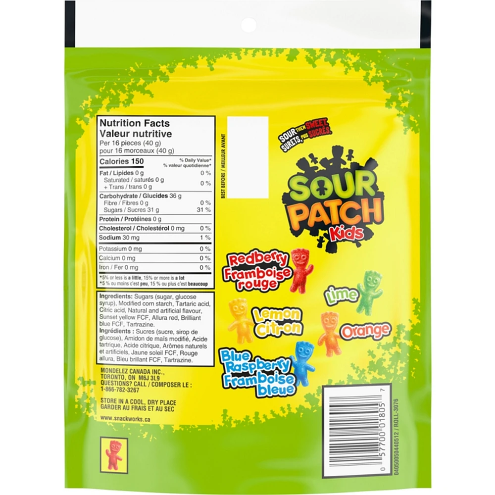 Candy Share Size