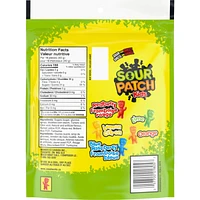 Candy Share Size