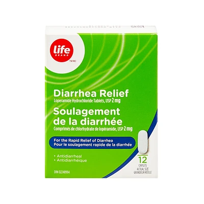 DIARRHEA RELIEF Loperamide Hydrochloride Tablets, USP