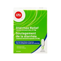 DIARRHEA RELIEF Loperamide Hydrochloride Tablets, USP