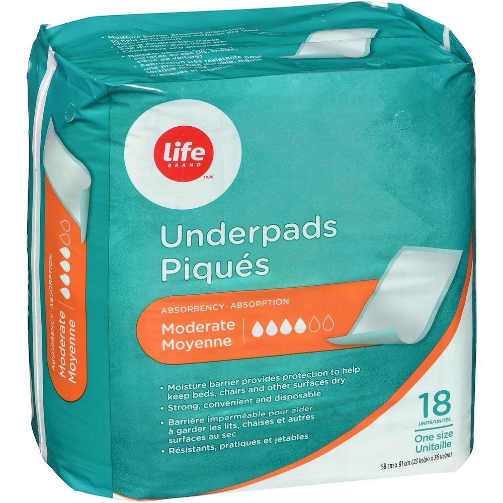 LB Underpads Moderate