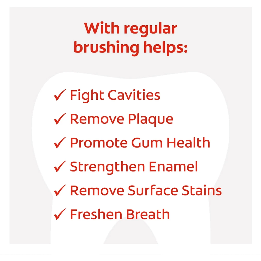 Colgate Sensitive Pro-Relief Complete Protection Toothpaste - Paste Formula 75 mL