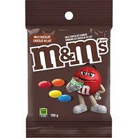 Milk Chocolate Candies Milk Chocolate