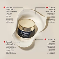 Age Control Supreme Sublime Advanced Day Cream with Labrador Tea+