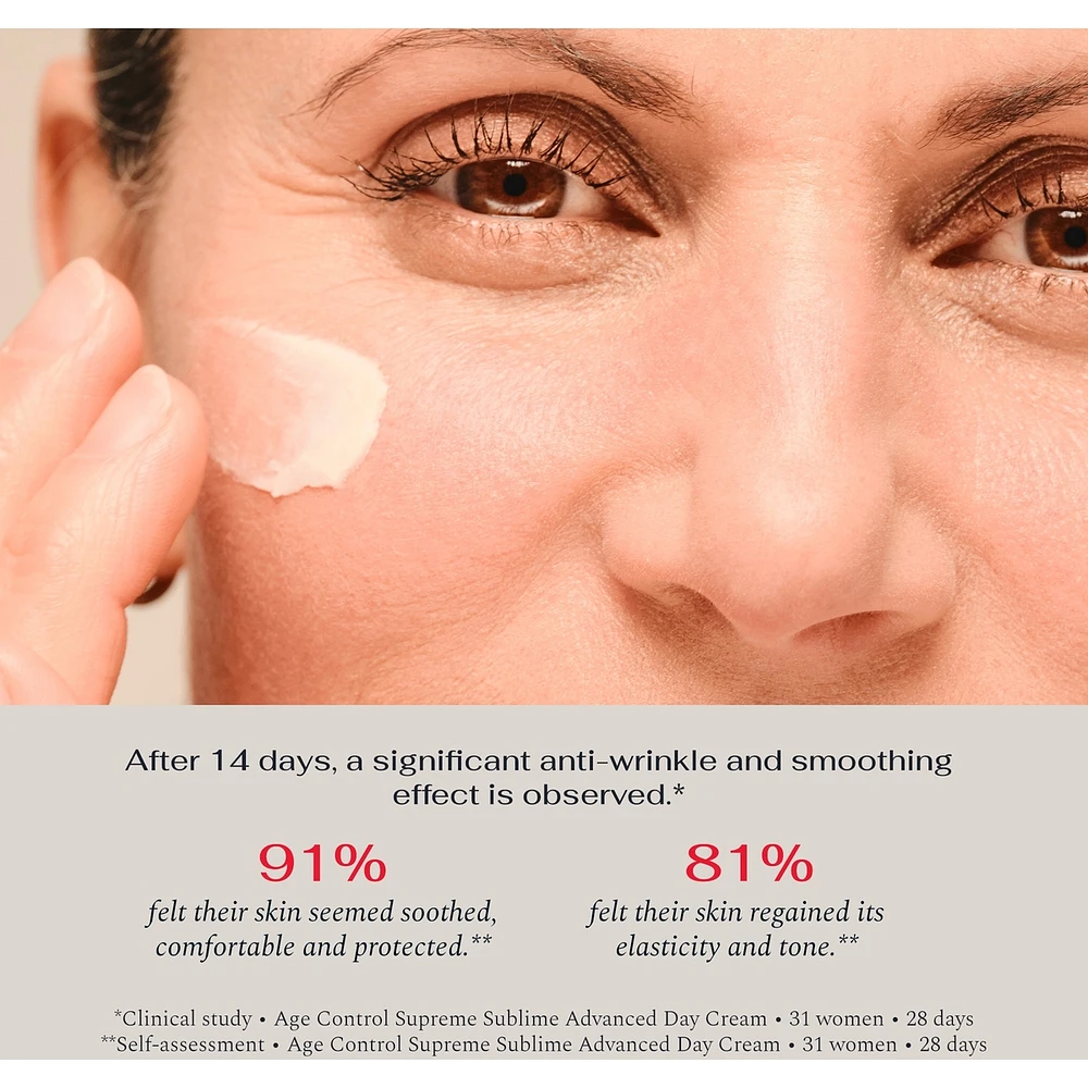 Age Control Supreme Sublime Advanced Day Cream with Labrador Tea+
