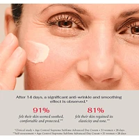 Age Control Supreme Sublime Advanced Day Cream with Labrador Tea+