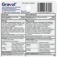 Kids Quick Dissolve Chewable 15 mg