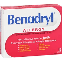 Allergy Medicine