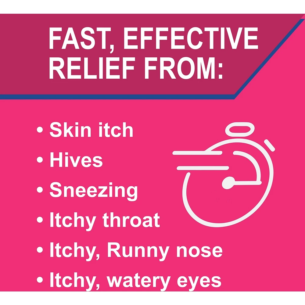 Allergy Medicine