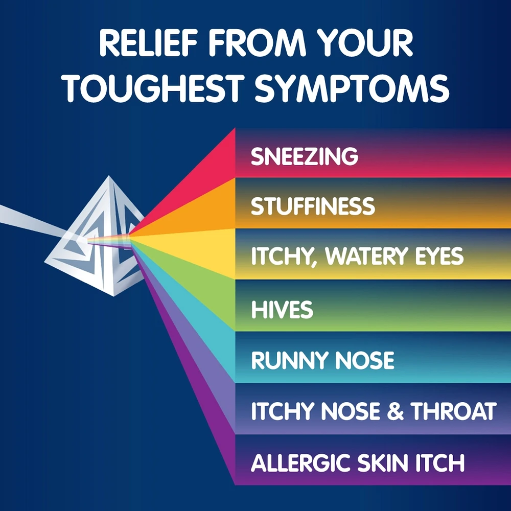 Regular Strength 24 hour Allergy Medicine, 5mg