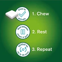 Nicotine Gum, 4 mg