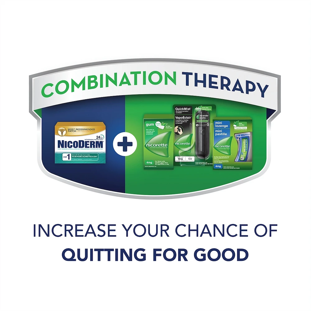 Nicotine Gum, mg