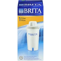 Filtre de rechange avancé pour système de filtration en pichet
