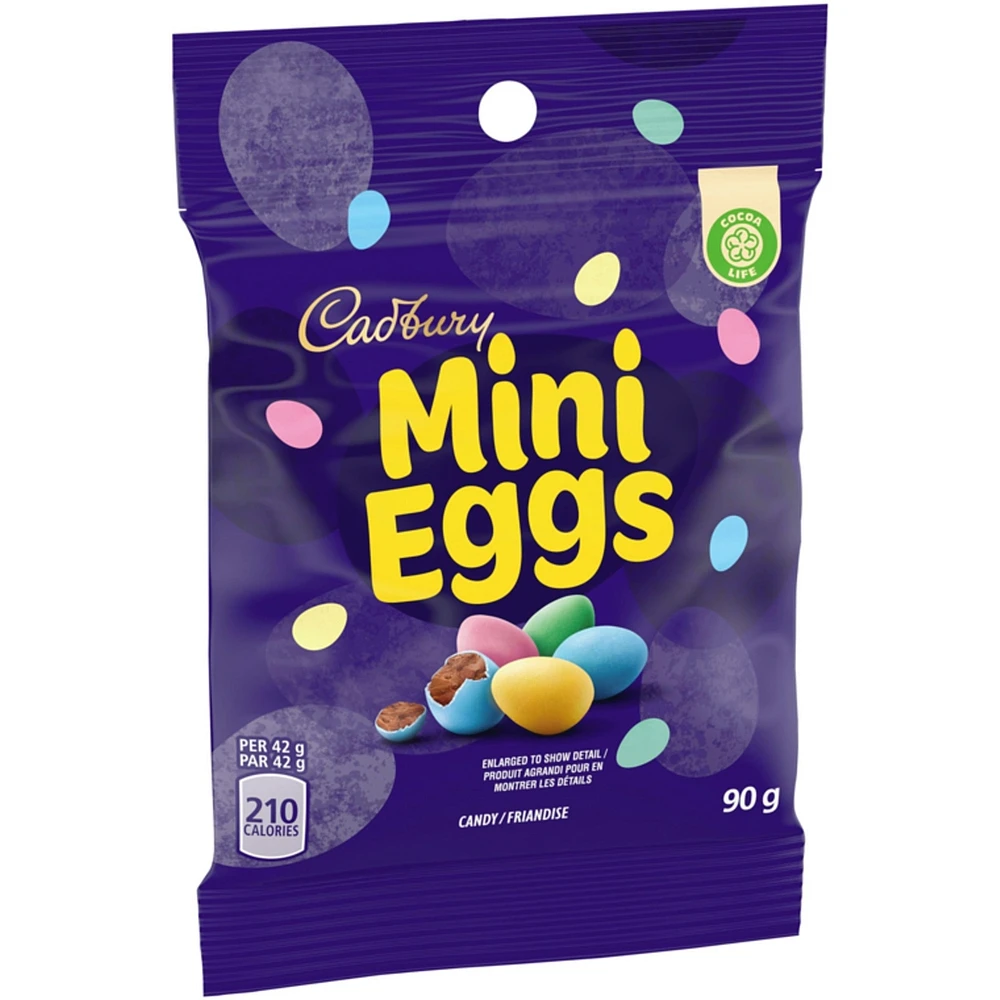 Chocolatey Candy Eggs