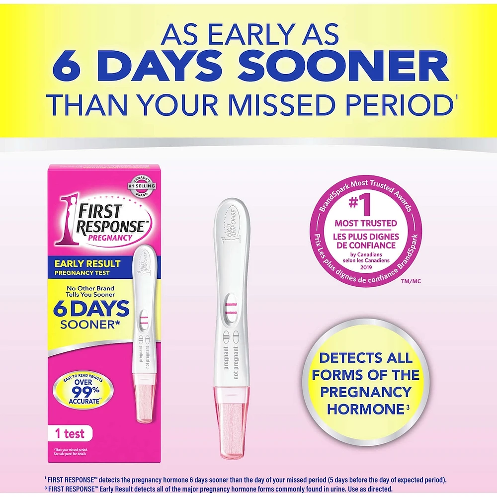 Early Result Pregnancy Test