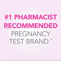Early Result Pregnancy Test
