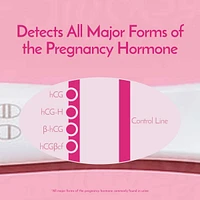 Early Result Pregnancy Test