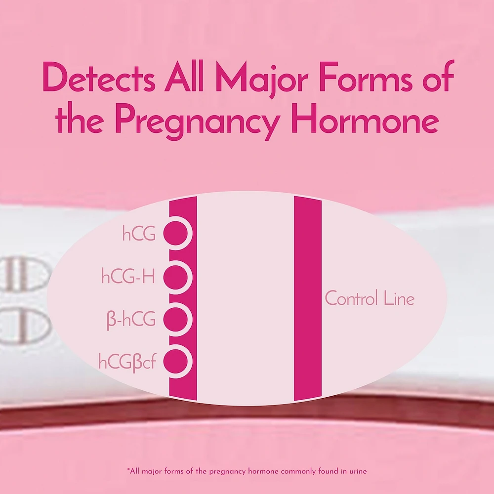 Digital Pregnancy Test