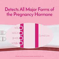 Digital Pregnancy Test