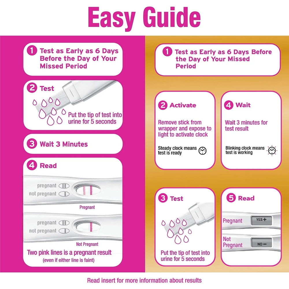 Test & Confirm Pregnancy Test