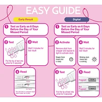 Test & Confirm Pregnancy Test