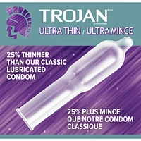 Ultra Thin Lubricated Condoms