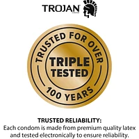 Ultra Thin Lubricated Condoms