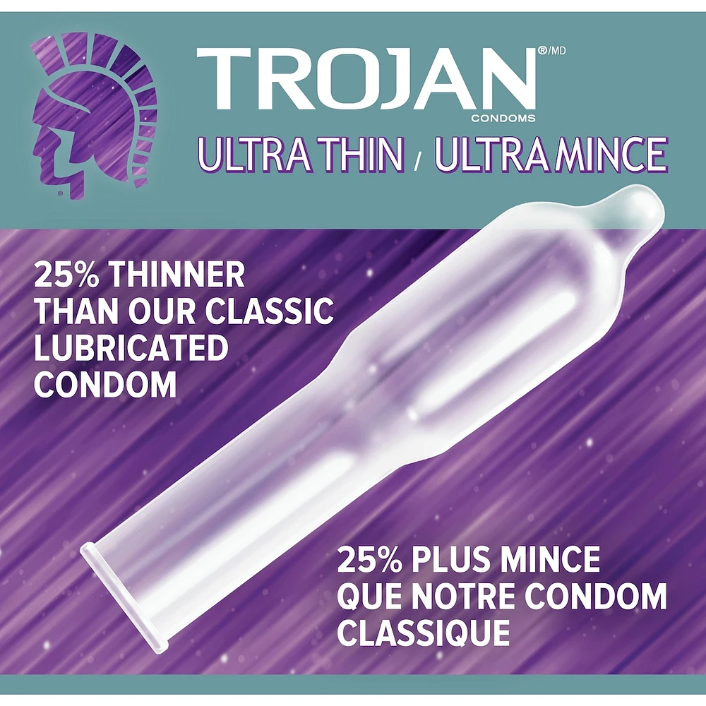 Ultra Thin Lubricated Condoms