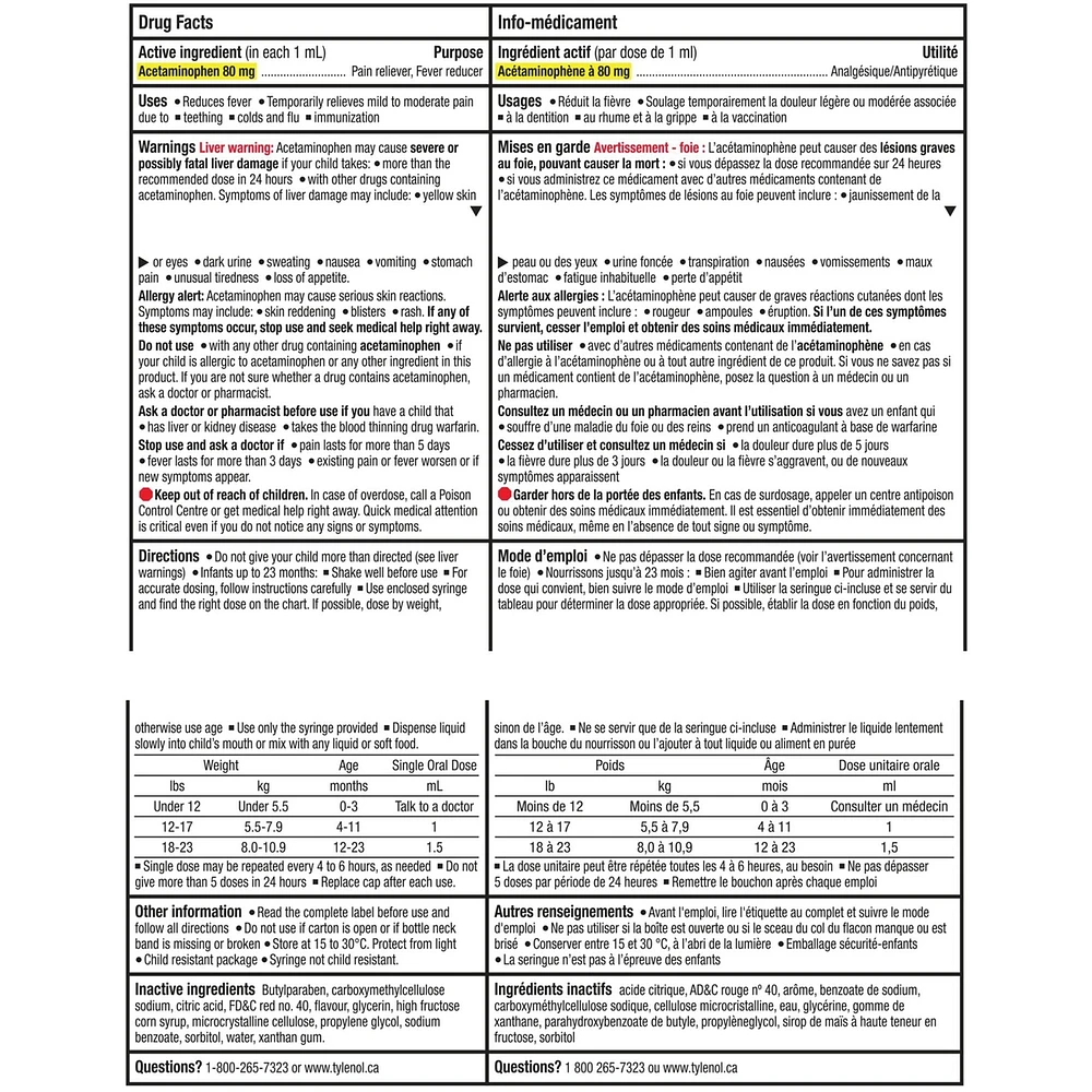 Infants' Medicine, Fever & Pain Drops