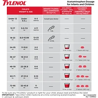 Infants' Medicine, Fever & Pain Drops