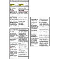Acétaminophène à 500 mg, extra fort, comprimés FaciliT