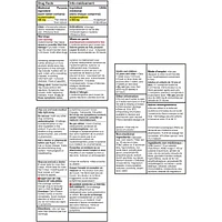 Acétaminophène à 500 mg, extra fort, comprimés FaciliT