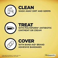 Plus Pain Relief Cream