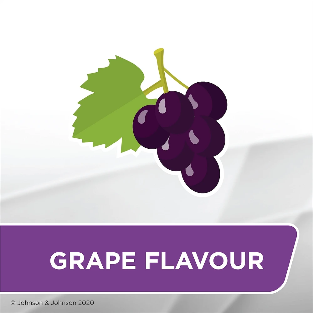 Childrens Medicine, Fever  Pain, Chewables, Grape