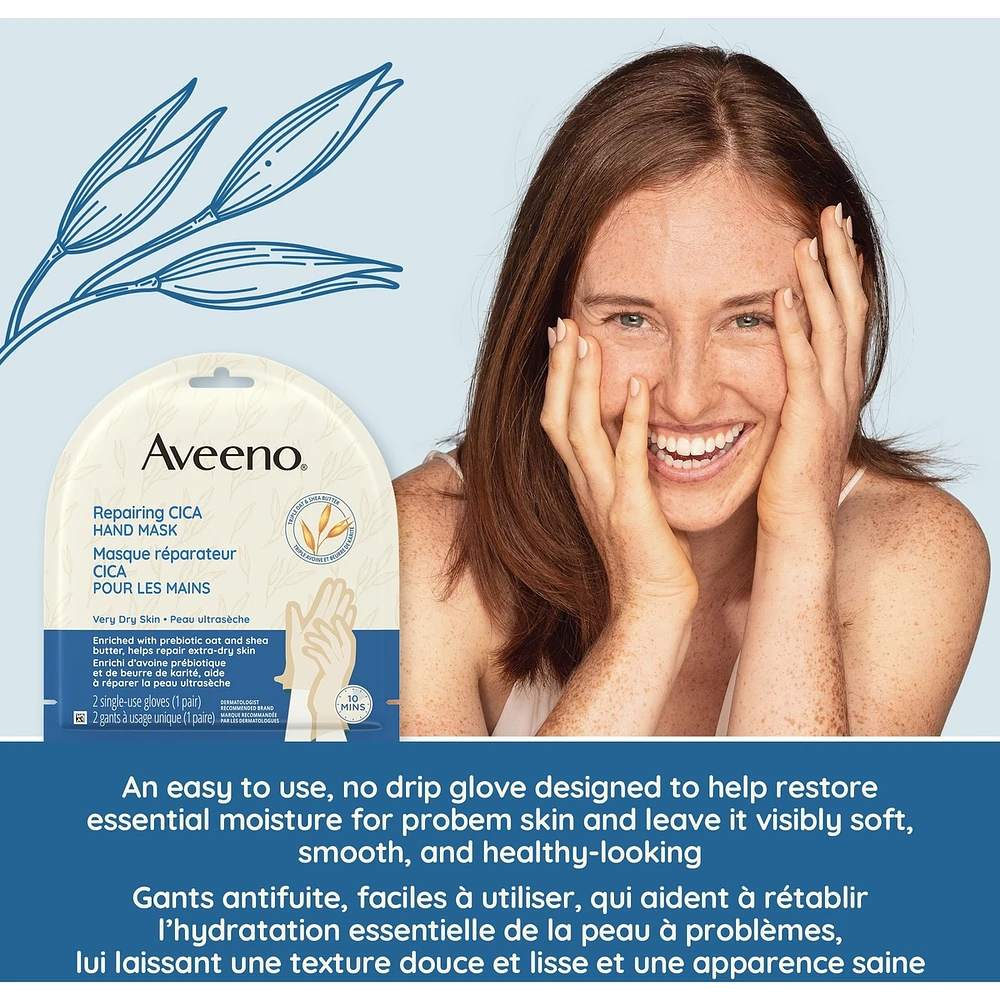 Repairing CICA Hand Mask