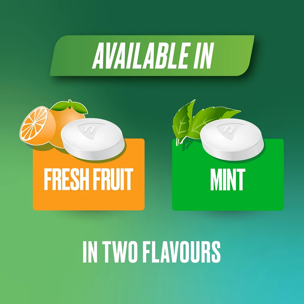 Nicotine Lozenges, mg