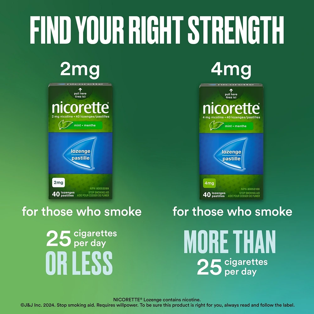 Nicotine Lozenges, mg