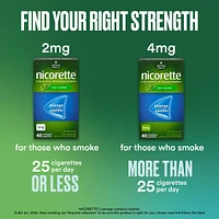 Nicotine Lozenges, mg