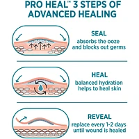 Pro Heal Adhesive Bandages, All One Size