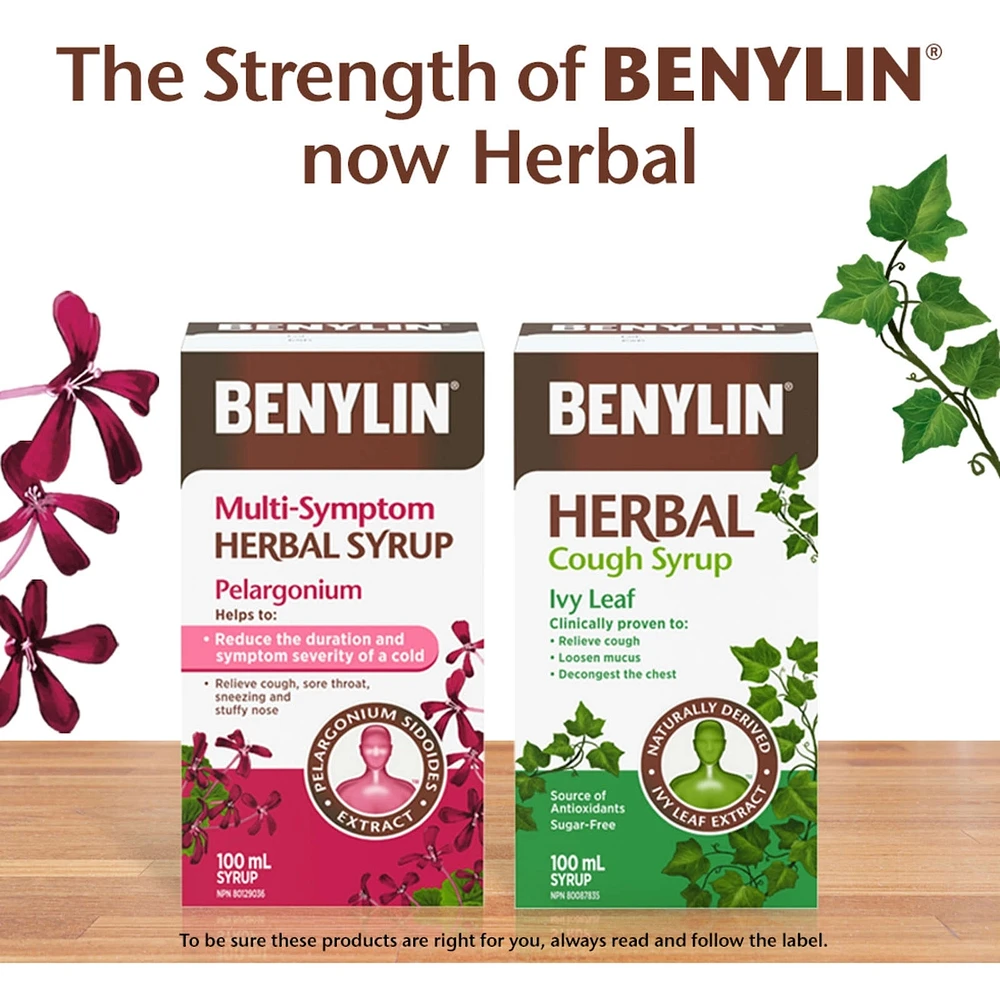 Multi-Symptom Herbal Syrup, Cough Suppressant, Sore Throat Relief, Common Cold, Pelargonium, Sidoides