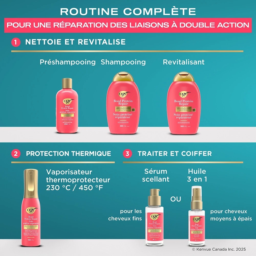 Shampooing Soin protéiné réparateur Répare et protège