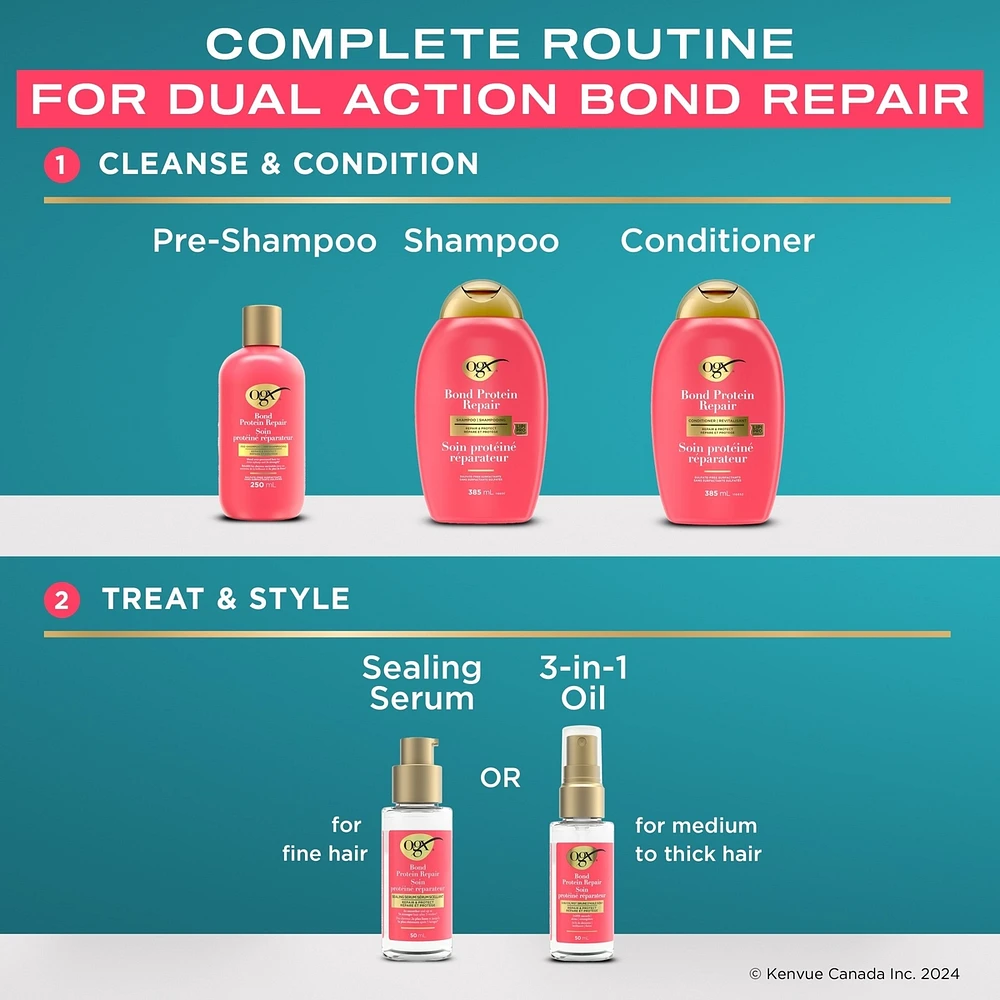 Shampooing Soin protéiné réparateur Répare et protège